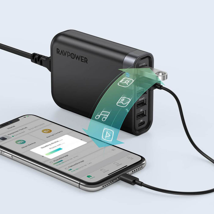 [NEW ARRIVAL] RAVPower Filehub 60W USB-C Charger with 6-Port