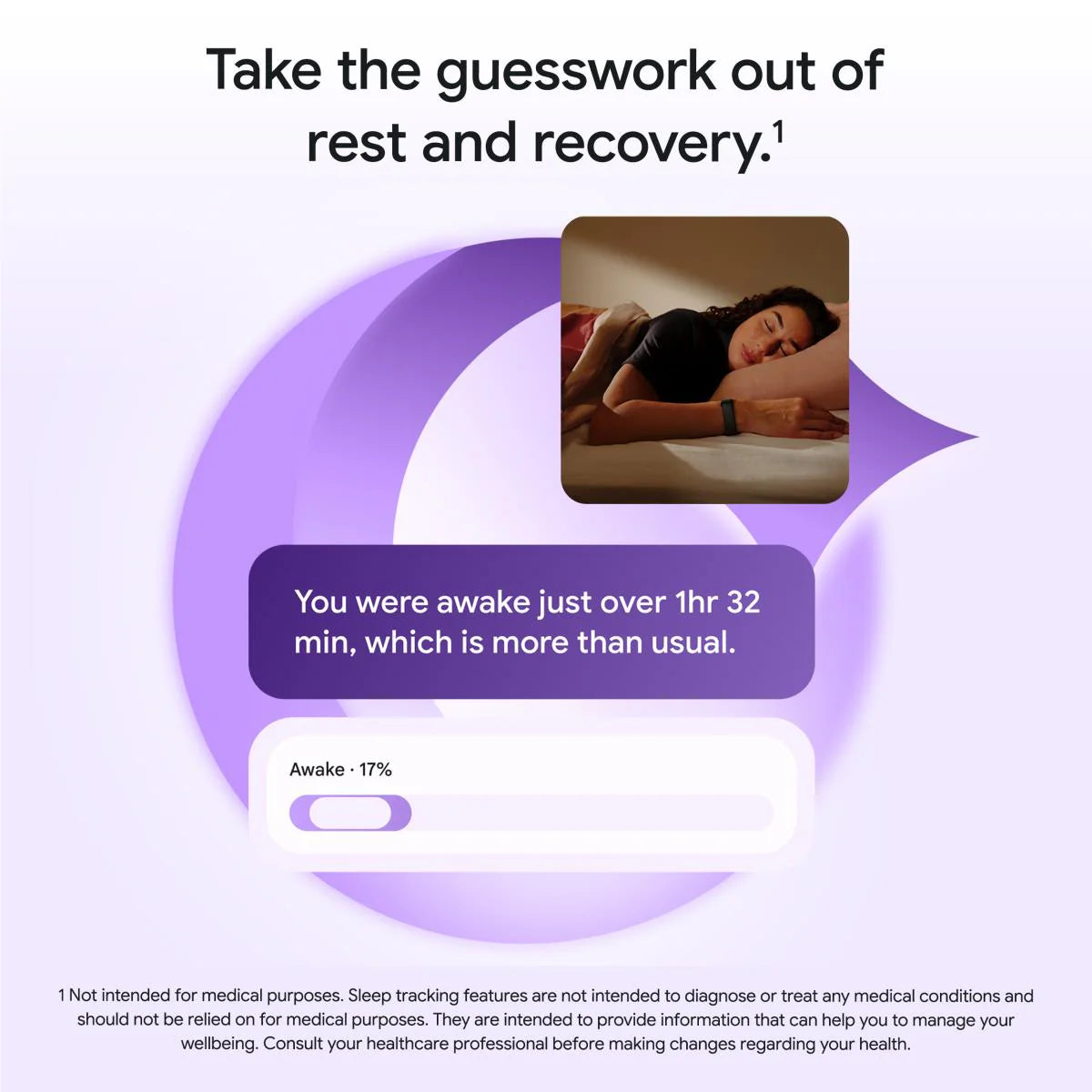 Google Fitbit Air (Lavender)