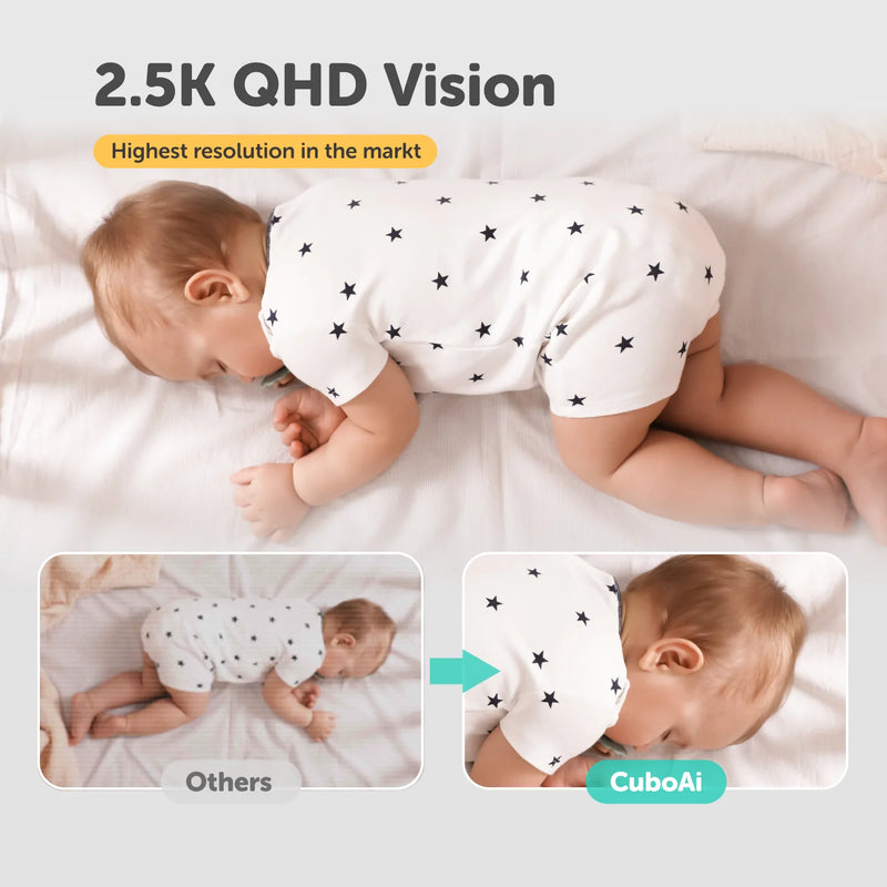 CuboAi Smart Baby Monitor 3