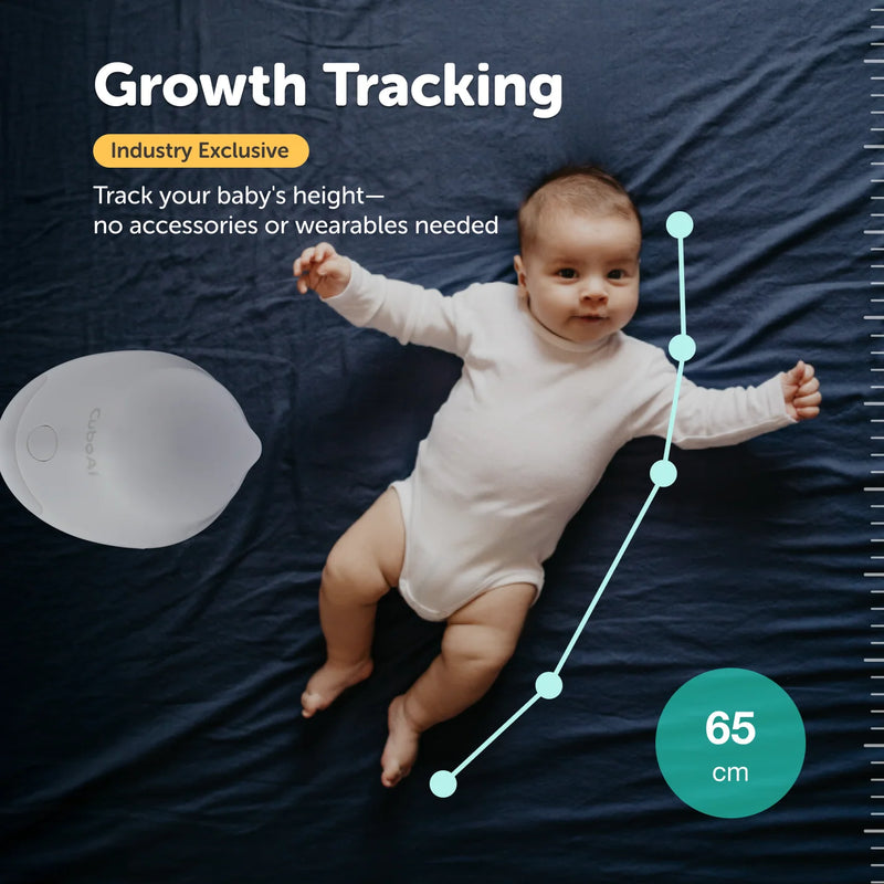 CuboAi Smart Baby Monitor 3