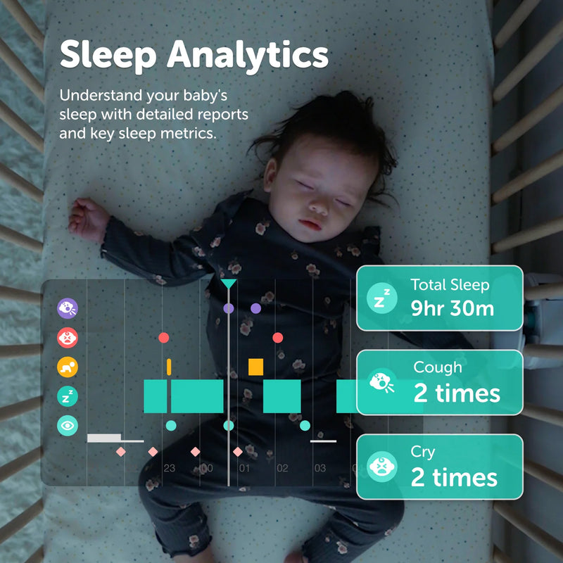 CuboAi Smart Baby Monitor 3