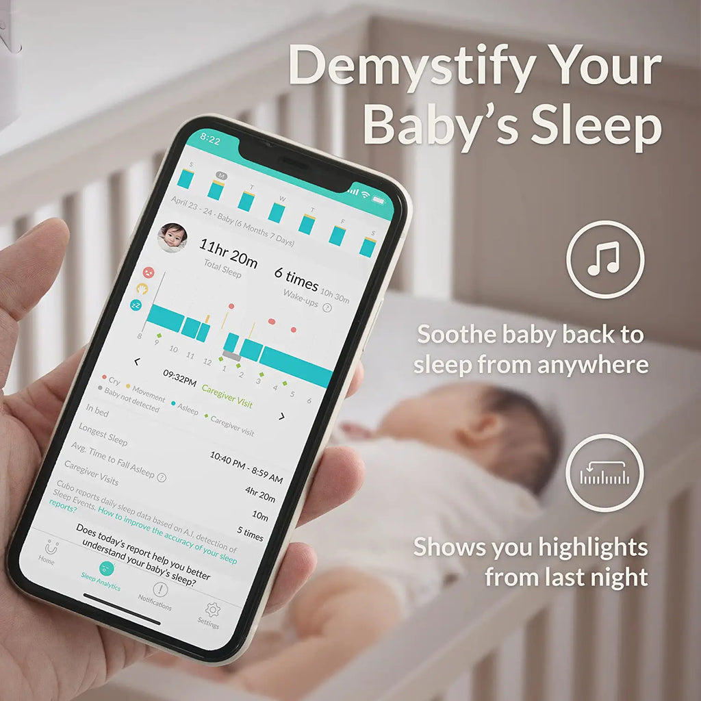 Cubo Ai Plus Smart Baby Monitor - view 3