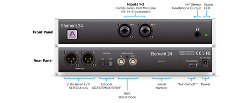 Apogee Element 24 - view 2